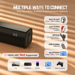Fansbe M716-LH 2.0CH Soundbar With Optical USB AUX/AUX to RCA Bluetooth,for 24"–32" TV (No HDMI)