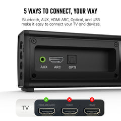Bluetooth Wireless Surround Sound Bar Wireless Surround Speakers HDMI Smart TV HDMI(ARC) OPT AUX USB 2.0ch 3 Modes Home Theater Sounds System TV/PC/Gaming/Projector Sound Bar